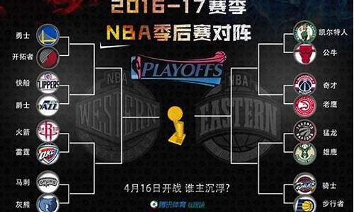 2017nba季后赛420_2017nba季后赛晋级表