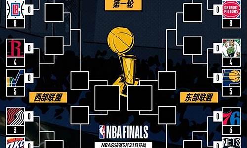 NBA季后赛对陈_nba季后赛对阵大比分