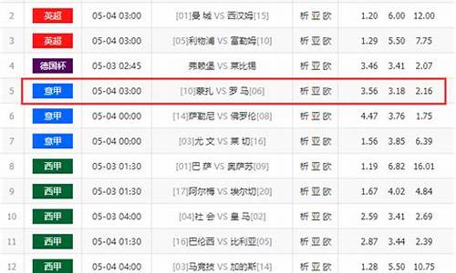 足彩相似对阵分析法有哪些_足彩相似对阵分析法