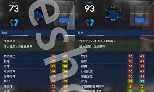 pes2017大师联赛太简单_pes2017大师联赛阵型