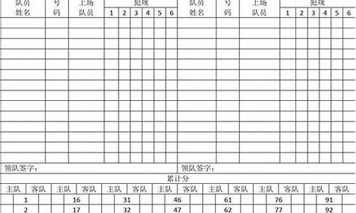 篮球技术统计标准表_篮球技术统计标准