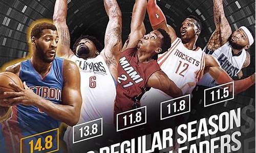 nba15到16季后赛对阵_15赛季nba季后赛对阵