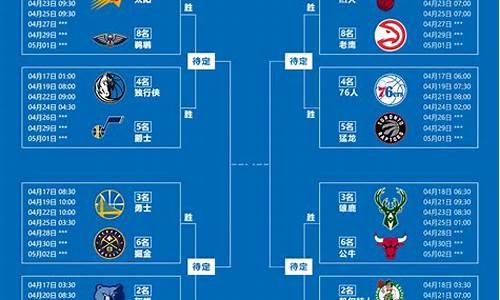 nba季前赛最后一场_nba季后赛前2天